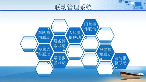 法院辦公大樓智能化弱電工程規劃設計方案