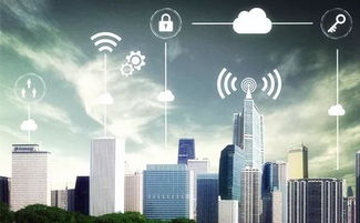 建筑智能化工程行業 萬億市場可期